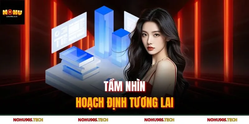 Tầm nhìn, hoạch định tương lai